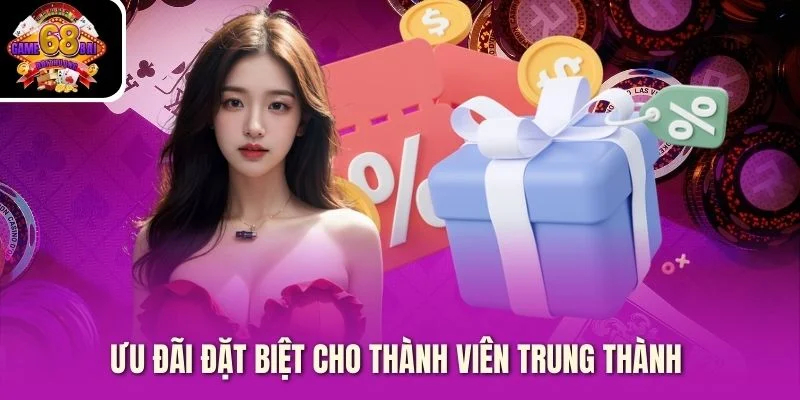 Ưu đãi đặt biệt cho thành viên trung thành